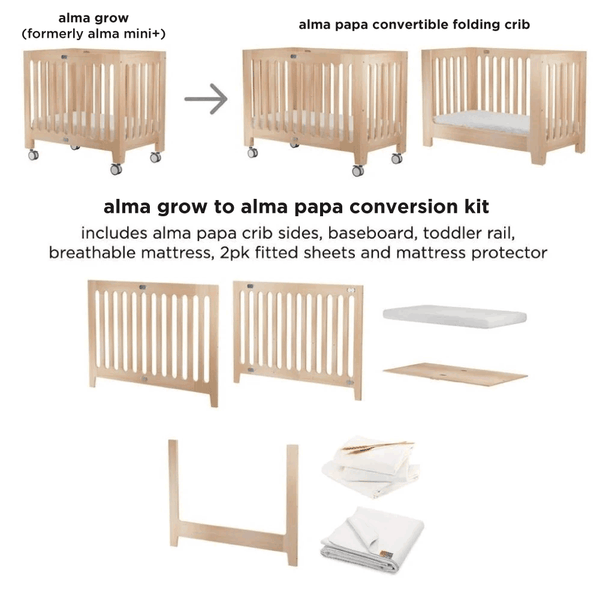 Measurements of top a mini crib